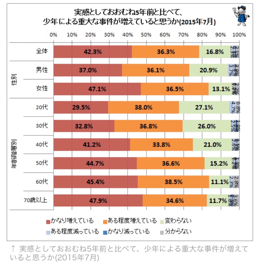 f:id:tuberculin:20200915232733j:image