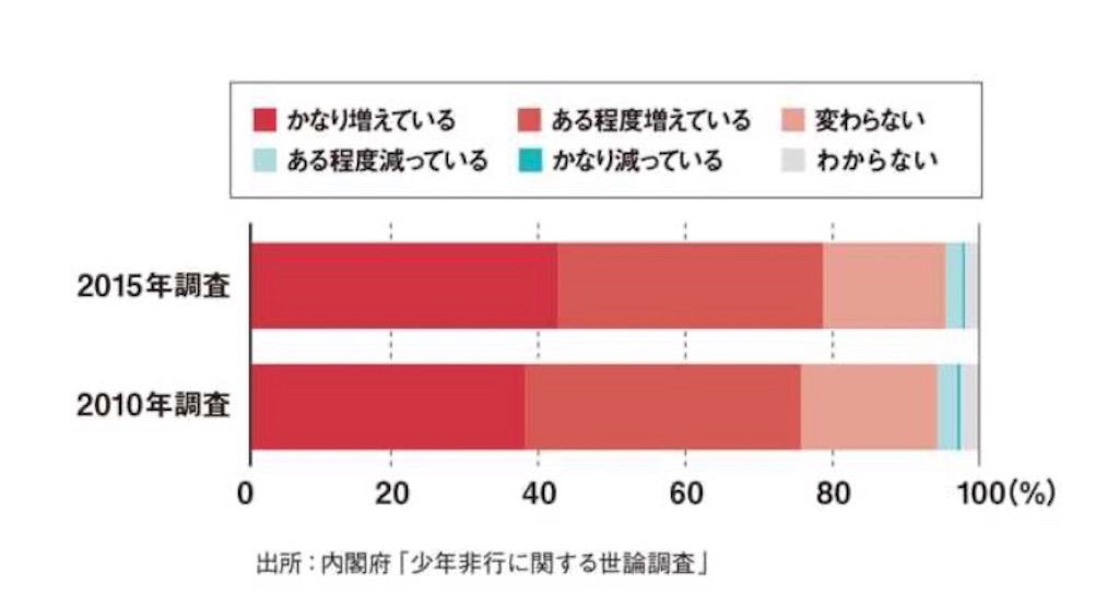 f:id:tuberculin:20200915232744j:image