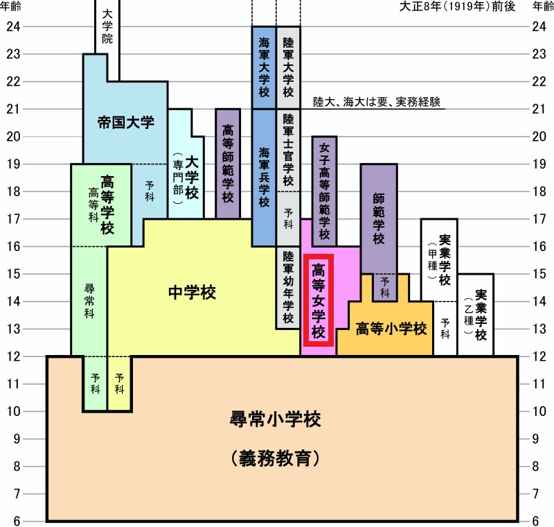 f:id:tuberculin:20201227211907j:plain
