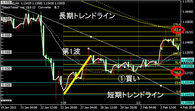 f:id:tucond:20190221091453p:plain f:id:tucond:20190221091453p:plain