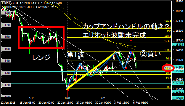 f:id:tucond:20190221091506p:plain f:id:tucond:20190221091506p:plain