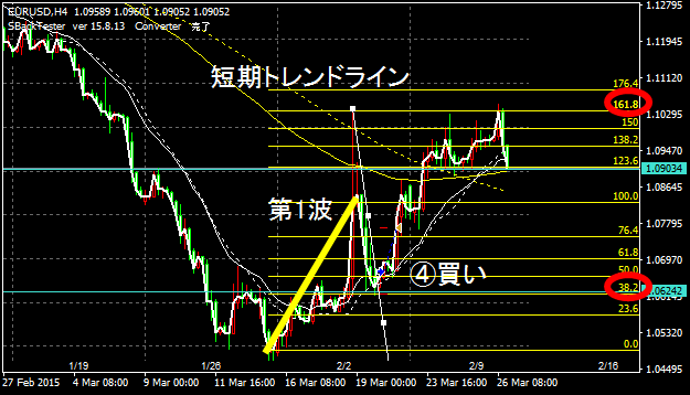 f:id:tucond:20190221091535p:plain f:id:tucond:20190221091535p:plain