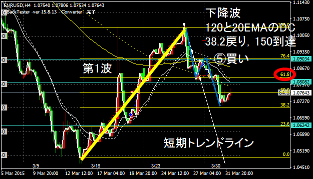 f:id:tucond:20190221091545p:plain f:id:tucond:20190221091545p:plain