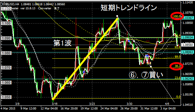 f:id:tucond:20190221091556p:plain f:id:tucond:20190221091556p:plain