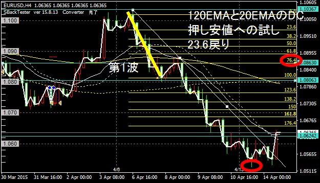 f:id:tucond:20190221091606p:plain f:id:tucond:20190221091606p:plain