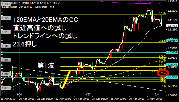 f:id:tucond:20190221091635p:plain f:id:tucond:20190221091635p:plain