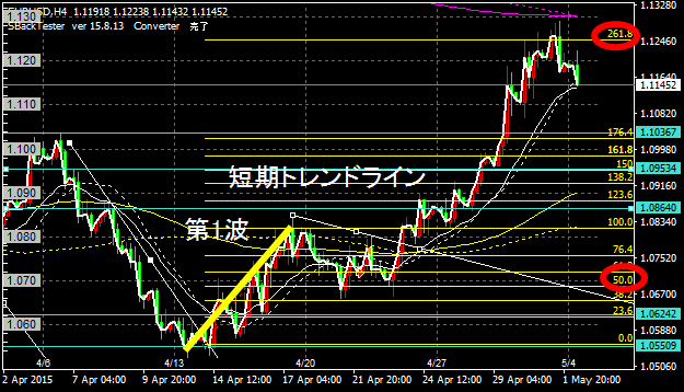 f:id:tucond:20190221091645p:plain f:id:tucond:20190221091645p:plain