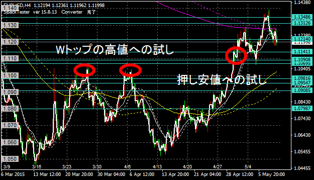 f:id:tucond:20190221091727p:plain f:id:tucond:20190221091727p:plain