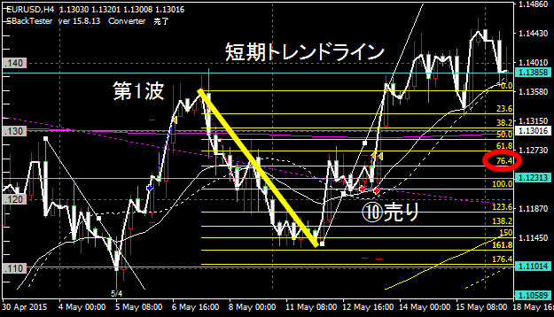 f:id:tucond:20190221091745p:plain f:id:tucond:20190221091745p:plain