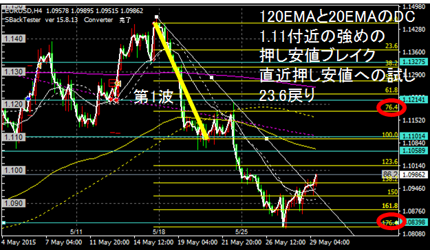 f:id:tucond:20190221091754p:plain f:id:tucond:20190221091754p:plain