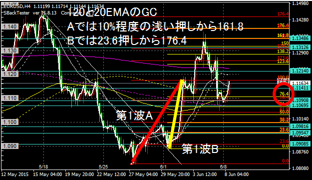 f:id:tucond:20190221091811p:plain f:id:tucond:20190221091811p:plain