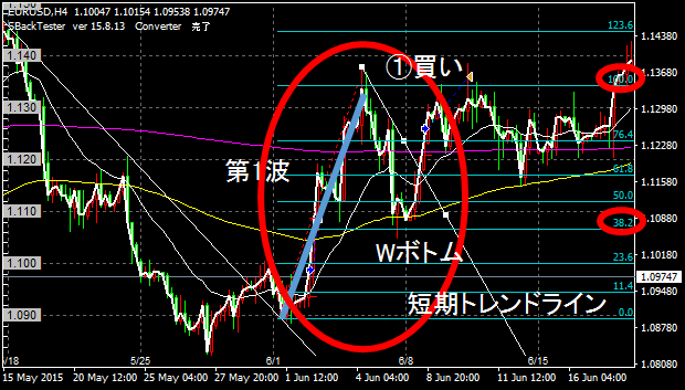 f:id:tucond:20190314052237p:plain f:id:tucond:20190314052237p:plain