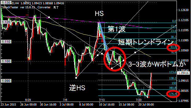 f:id:tucond:20190314053231p:plain f:id:tucond:20190314053231p:plain