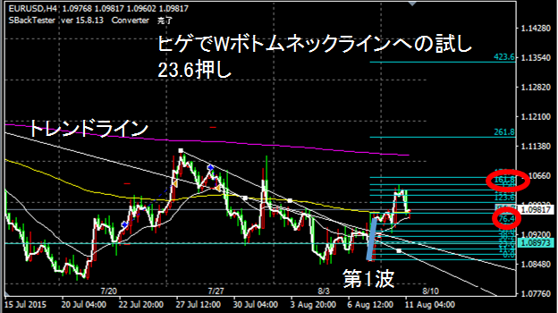 f:id:tucond:20190314060531p:plain f:id:tucond:20190314060531p:plain