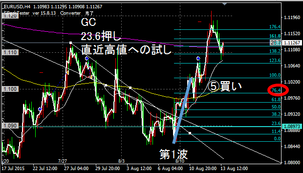f:id:tucond:20190314060815p:plain f:id:tucond:20190314060815p:plain