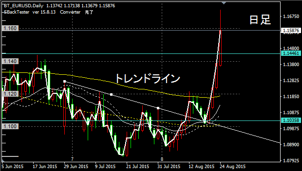 f:id:tucond:20190314062556p:plain f:id:tucond:20190314062556p:plain