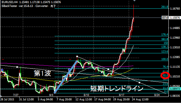 f:id:tucond:20190314062609p:plain f:id:tucond:20190314062609p:plain