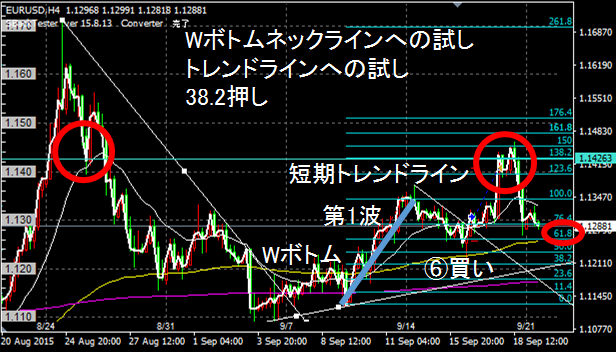 f:id:tucond:20190314063315p:plain f:id:tucond:20190314063315p:plain