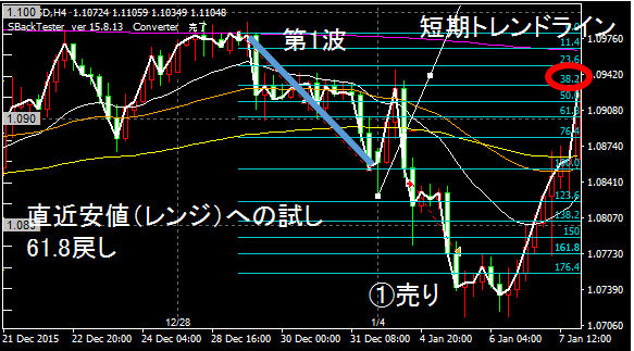 f:id:tucond:20190314095740p:plain f:id:tucond:20190314095740p:plain