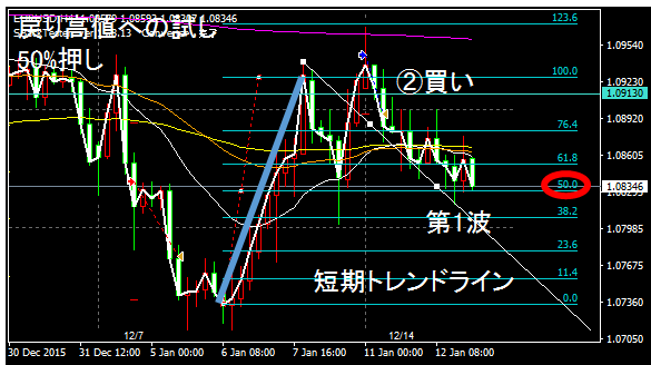 f:id:tucond:20190314100021p:plain f:id:tucond:20190314100021p:plain