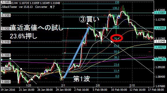 f:id:tucond:20190314101102p:plain f:id:tucond:20190314101102p:plain