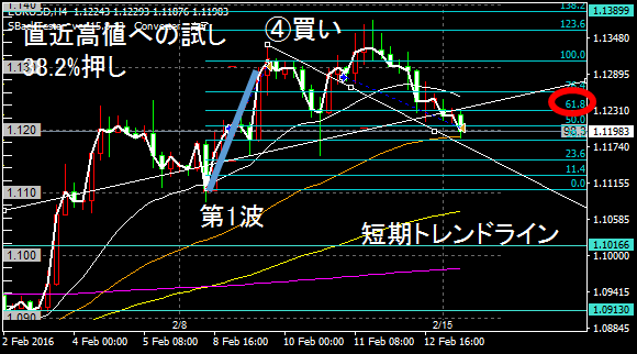 f:id:tucond:20190314101156p:plain f:id:tucond:20190314101156p:plain