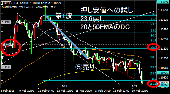 f:id:tucond:20190314101757p:plain f:id:tucond:20190314101757p:plain