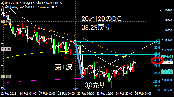 f:id:tucond:20190314101811p:plain f:id:tucond:20190314101811p:plain