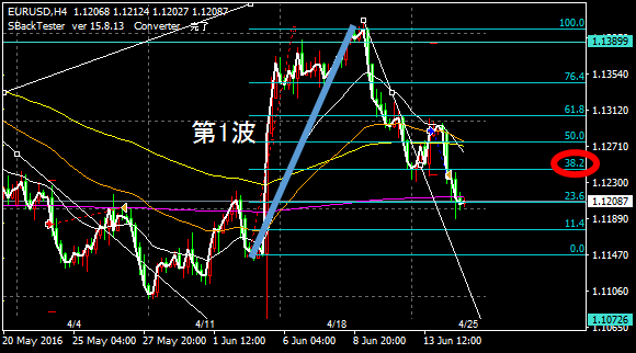 f:id:tucond:20190316184144p:plain f:id:tucond:20190316184144p:plain