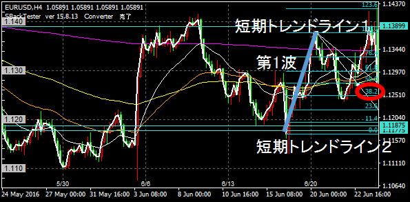 f:id:tucond:20190316185827p:plain f:id:tucond:20190316185827p:plain