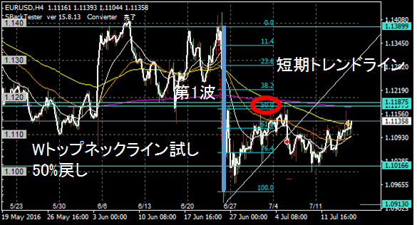 f:id:tucond:20190318135005p:plain f:id:tucond:20190318135005p:plain