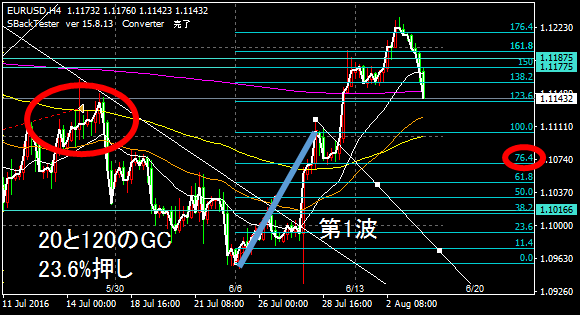 f:id:tucond:20190318140615p:plain f:id:tucond:20190318140615p:plain