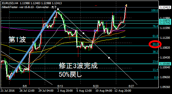f:id:tucond:20190320172413p:plain f:id:tucond:20190320172413p:plain