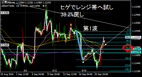 f:id:tucond:20190320173852p:plain f:id:tucond:20190320173852p:plain