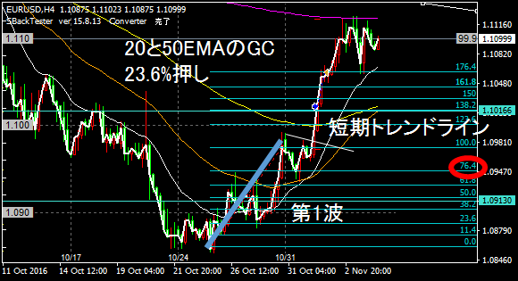 f:id:tucond:20190320174633p:plain f:id:tucond:20190320174633p:plain