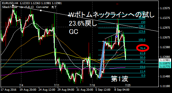 f:id:tucond:20190325135434p:plain f:id:tucond:20190325135434p:plain