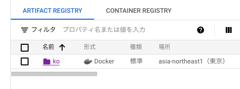 Artifact Registry