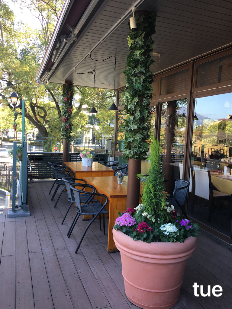 f:id:tueko:20200126231158p:image