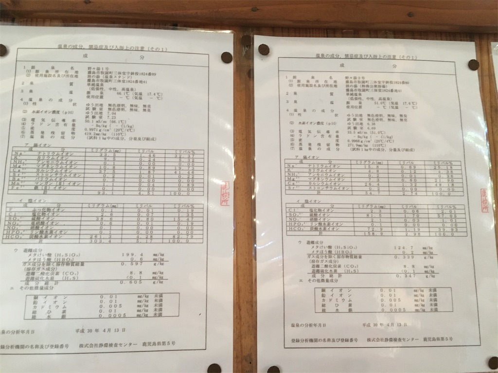 f:id:tueko:20200209234107j:image