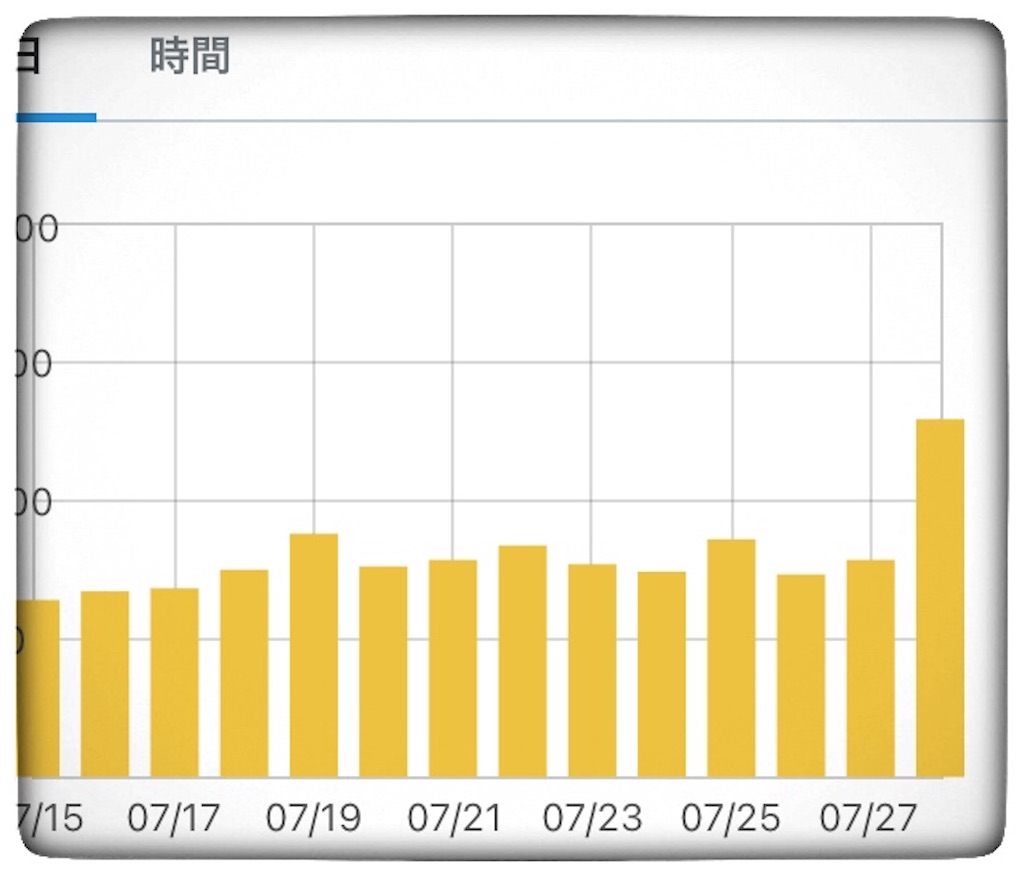 f:id:tueko:20210805230314j:image