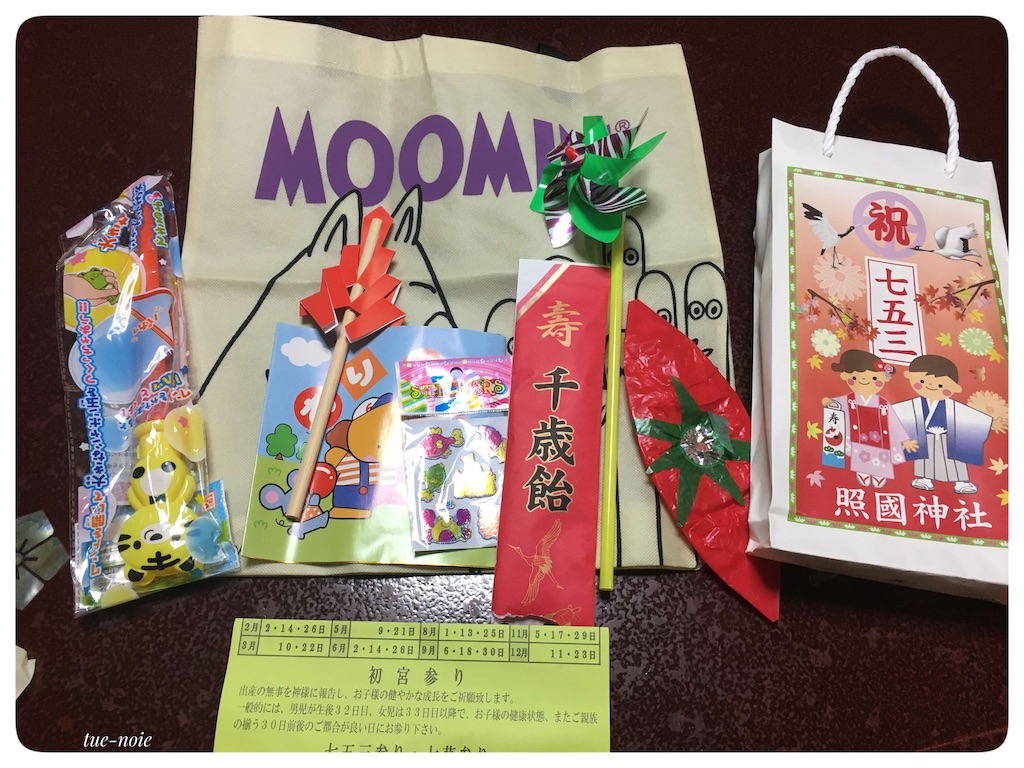 f:id:tueko:20211113211430j:image