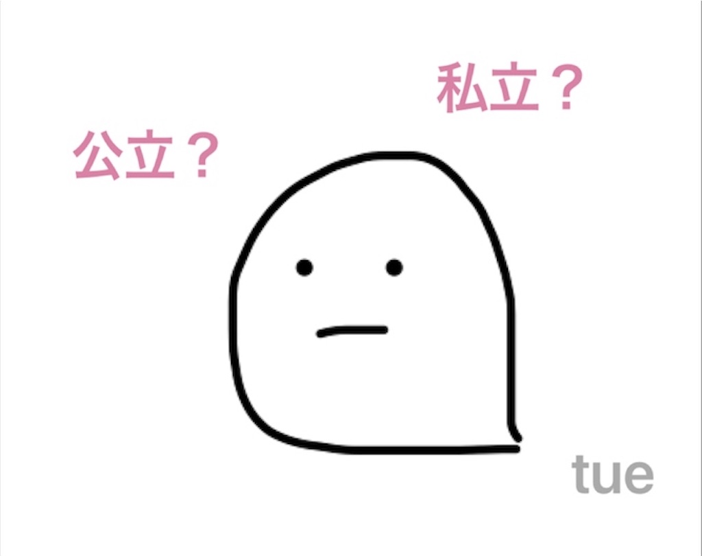 f:id:tueko:20220213124417j:image