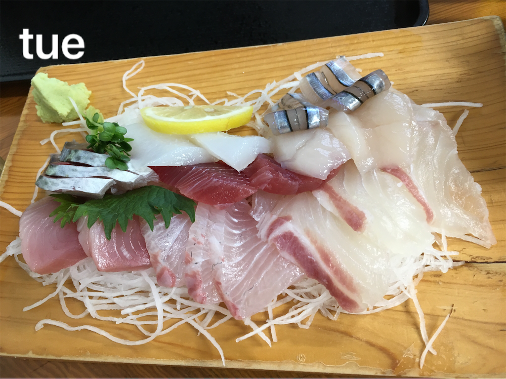 f:id:tueko:20260307080959p:image