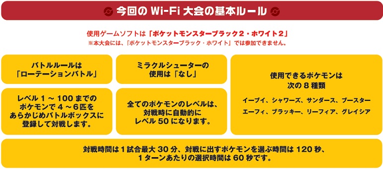 ローテーションバトルでイーブイカップが開催 つがーるパートナーズ３号館
