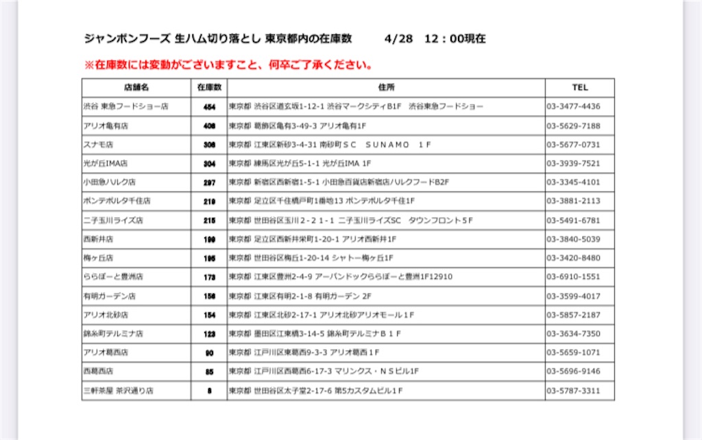 f:id:tugouwarui:20220624174248j:image