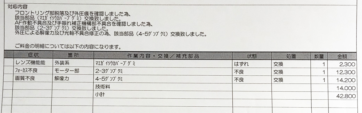 f:id:tugune:20190725163250j:plain