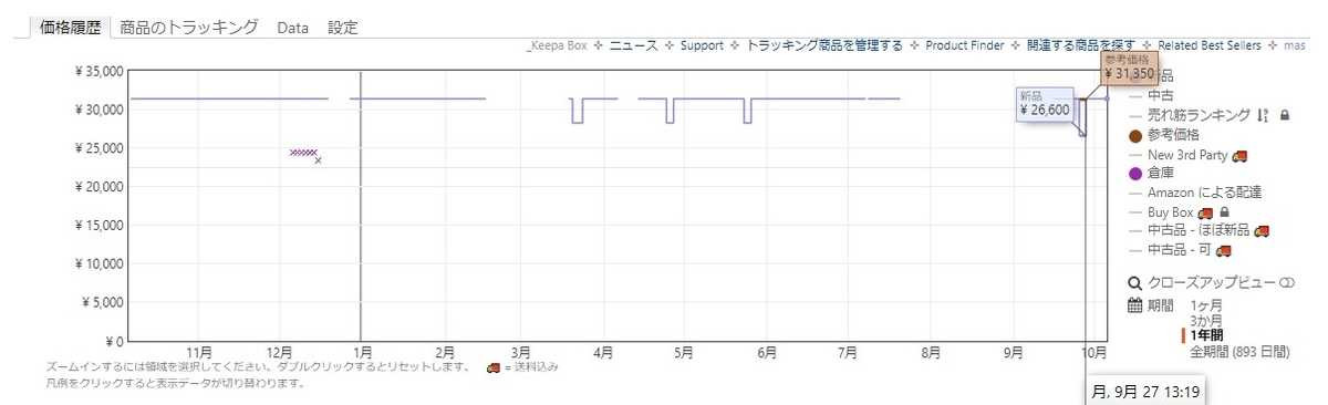 f:id:tugune:20211005181113j:plain