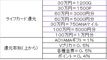 f:id:tuieoyuc23:20180127153231p:plain