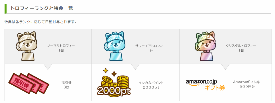 f:id:tuieoyuc23:20180419134428p:plain