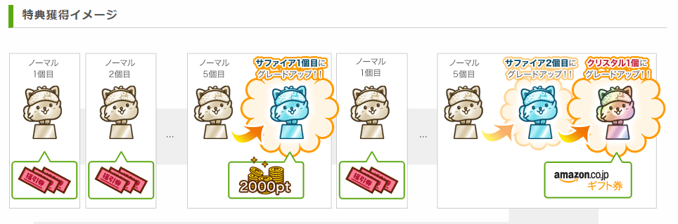 f:id:tuieoyuc23:20180419134438p:plain